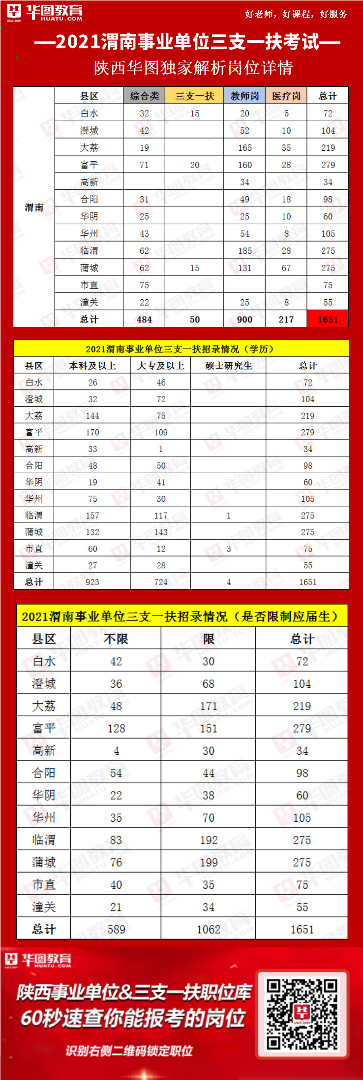 澄城招工信息